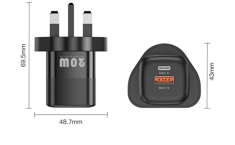 Gallium Nitride Fast Charger