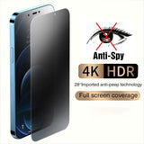 Mobile Phone Anti-peeping Tempered Film