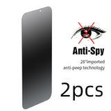 Mobile Phone Anti-peeping Tempered Film